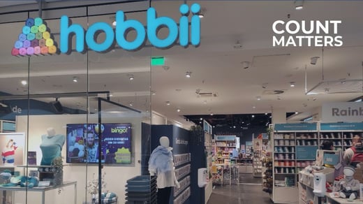 Hobbii in Denmark and Germany Chooses CountMatters Footfall Analytics