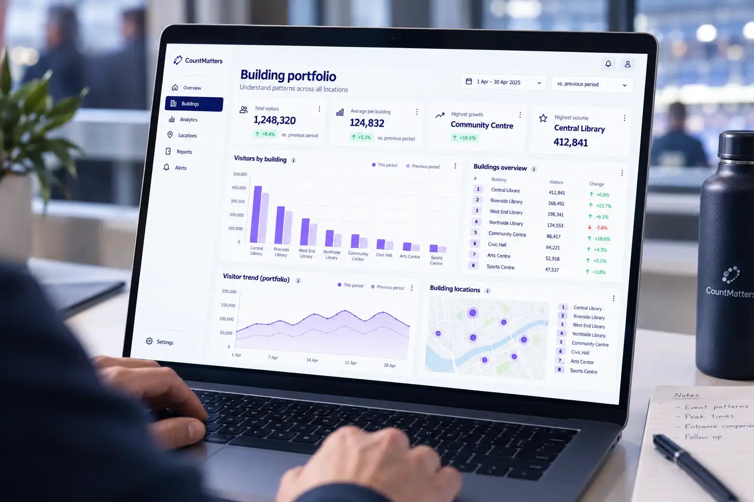Industries - Sport & Events  - Section 2 - analyse_image