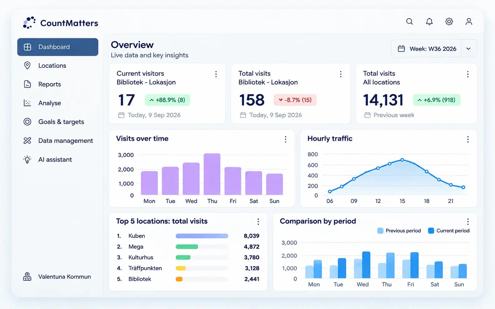 dashboard_image