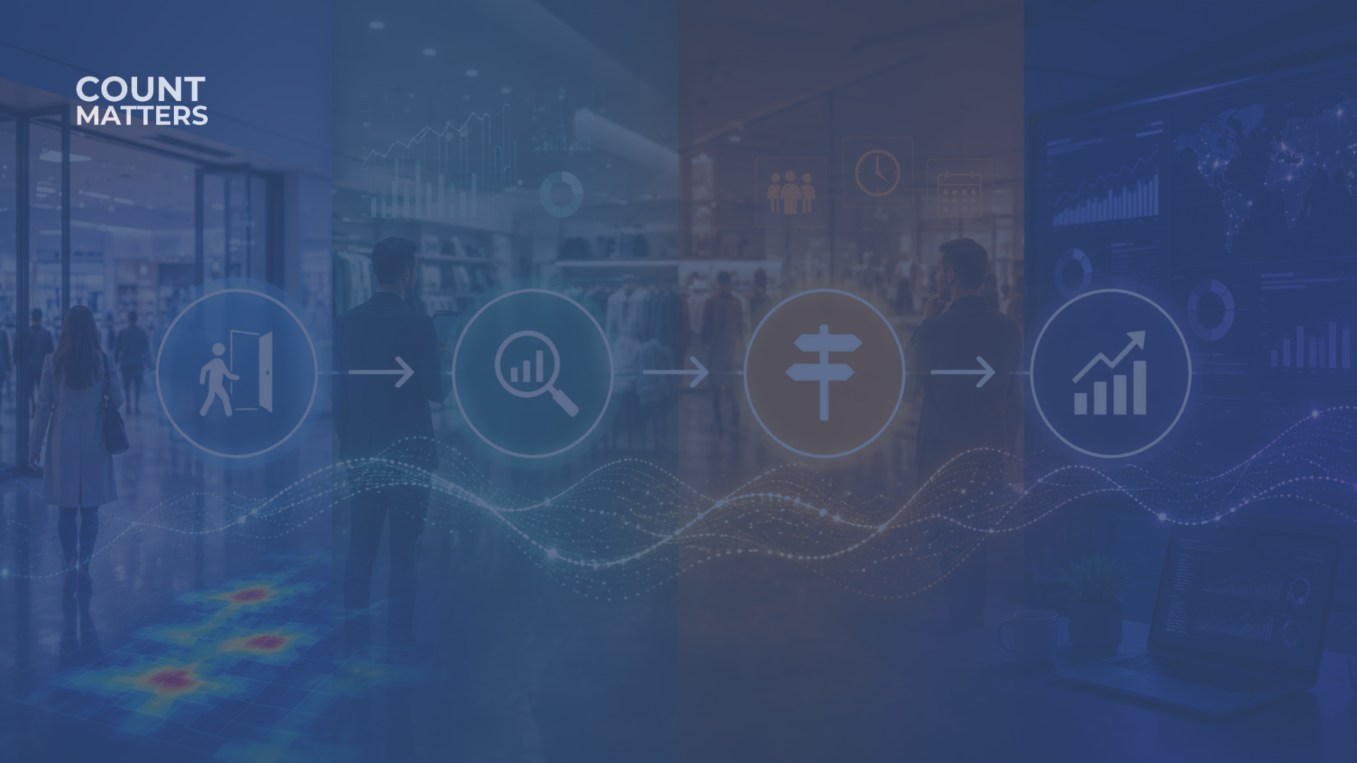 Abstract retail analytics illustration showing how footfall data becomes operational intelligence by connecting visitor analytics with business decisions and store performance.