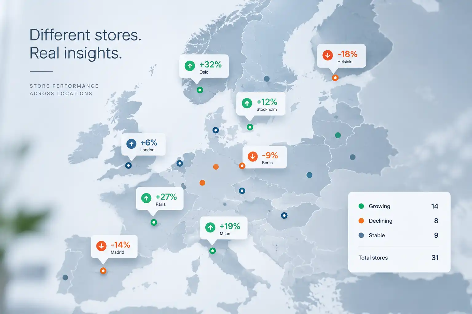 Industries - Retail - section 2 - Store comparison image
