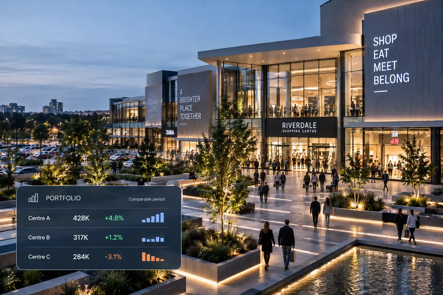 Industries - Shopping center  - Section 5 - leadership image
